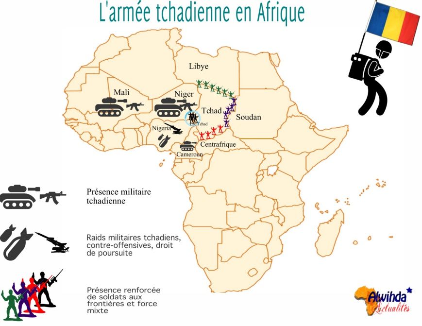 Le dispositif militaire tchadien en Afrique