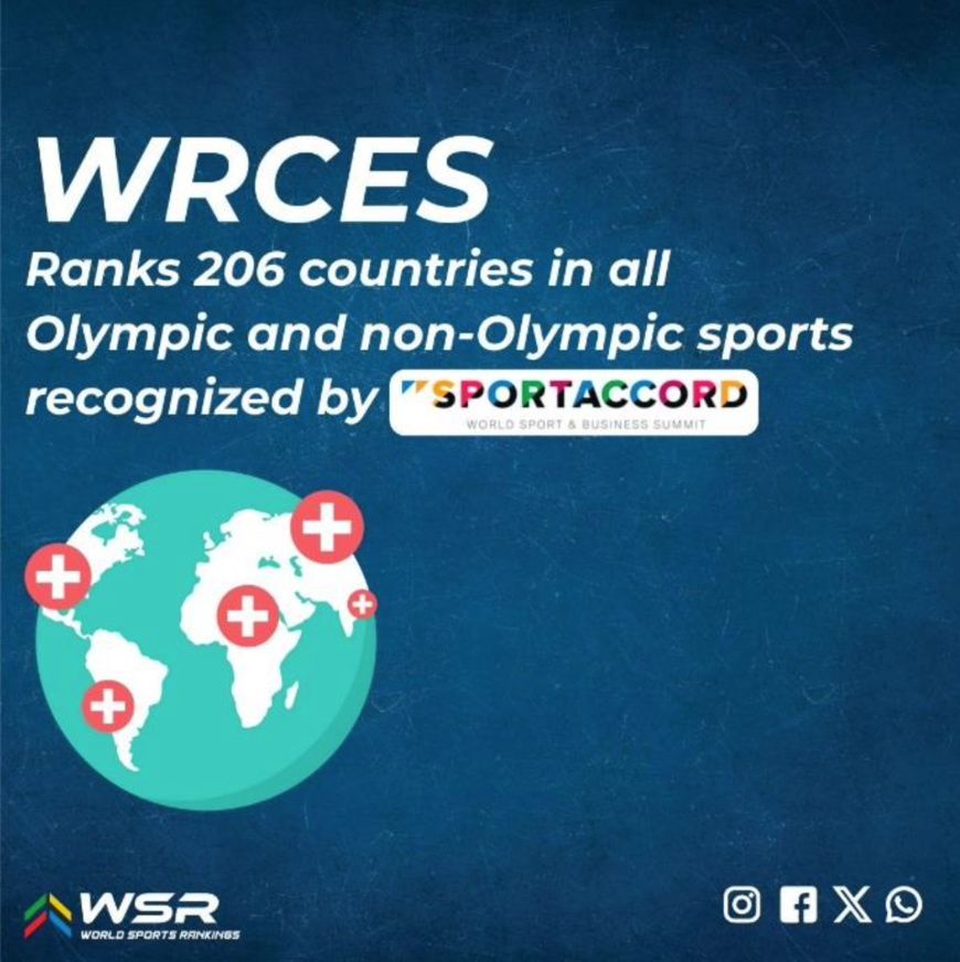 Parution du "vrai" classement sportif 2023 (WSR 2023) : Où se situe votre pays ?