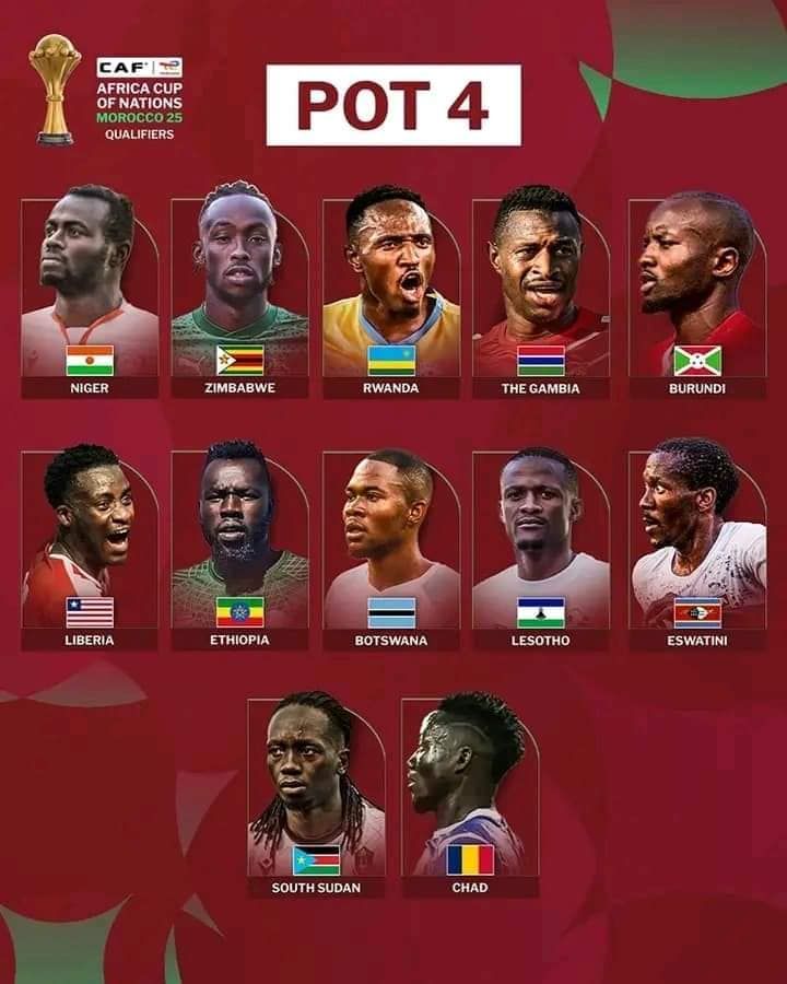 Le Tirage au sort des Éliminatoires de la CAN 2025 : Un Spectacle à Ne Pas Manquer !