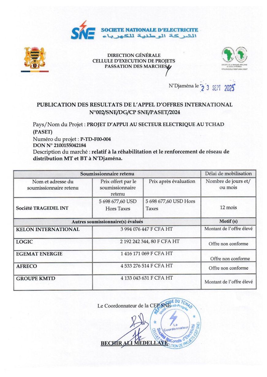 Tchad : Publication des résultats de l'Appel d'Offres International n°002/SNE/DG/CEPSNE/PASET/2024 (Projet PASET)