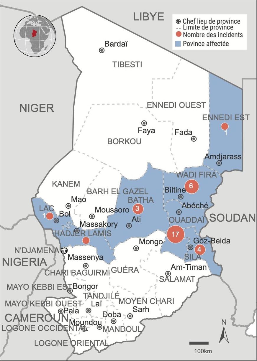 Tchad : 33 incidents sécuritaires ont affecté les acteurs humanitaires entre mars et novembre 2025