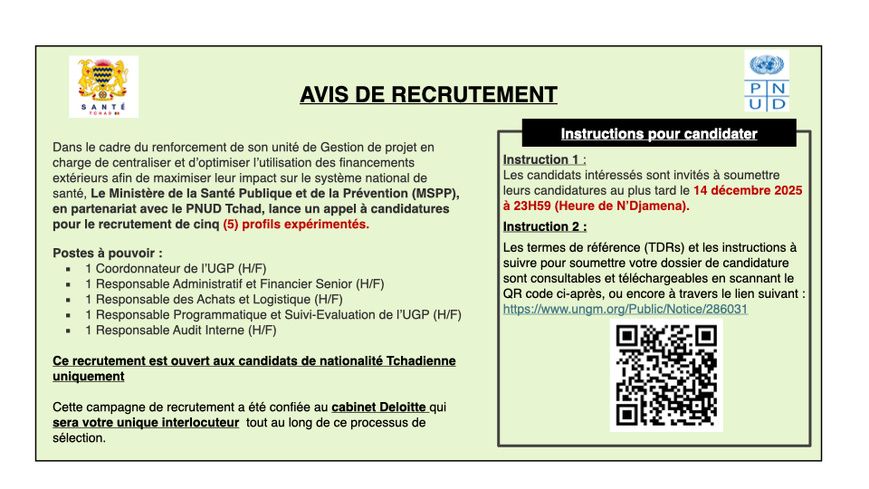 Tchad : Avis de recrutement – 5 postes clés au sein de l’UGP du Ministère de la Santé Publique et de la Prévention