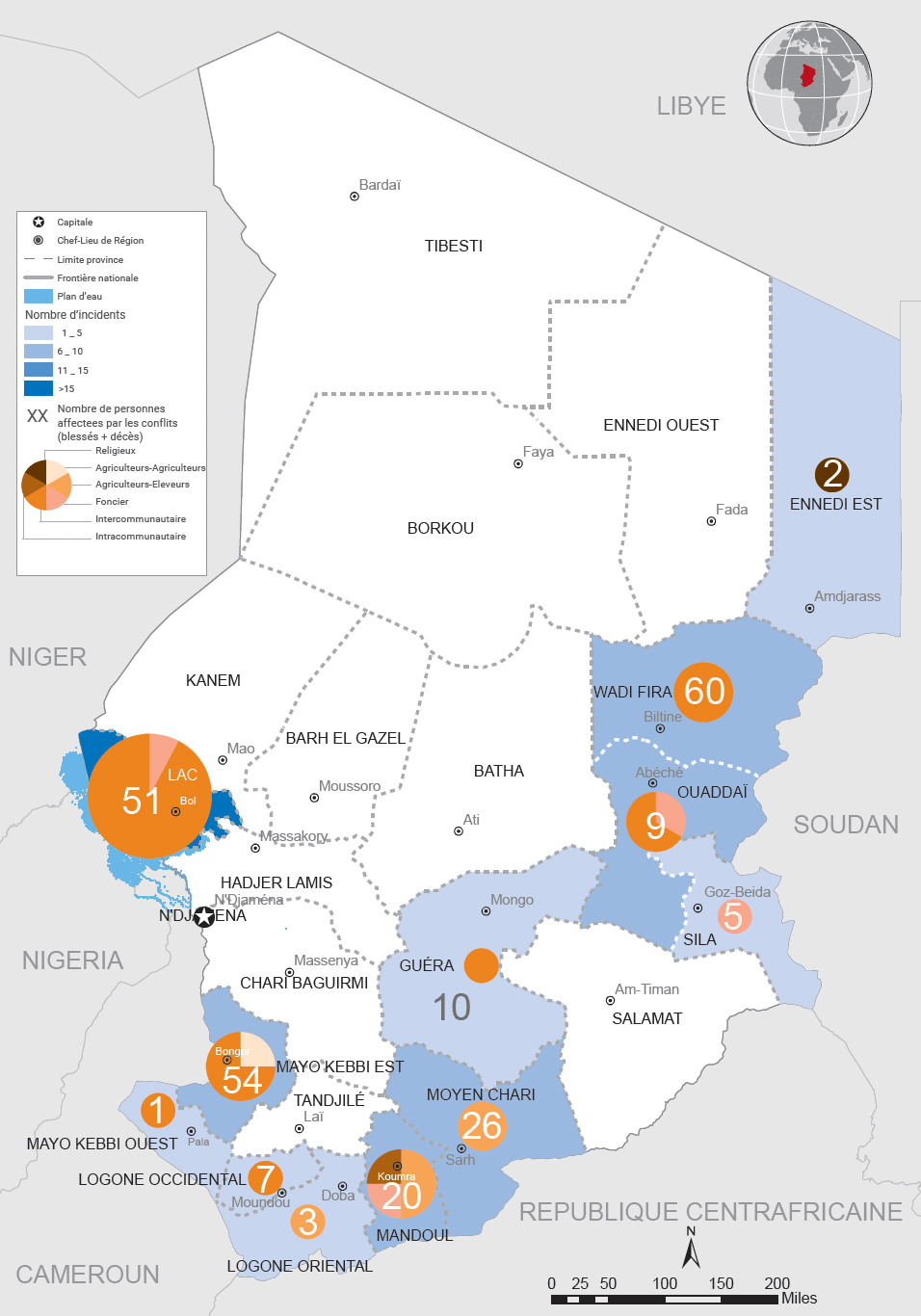 OCHA : 35 conflits recensés au Tchad en six mois, les tensions intercommunautaires restent dominantes