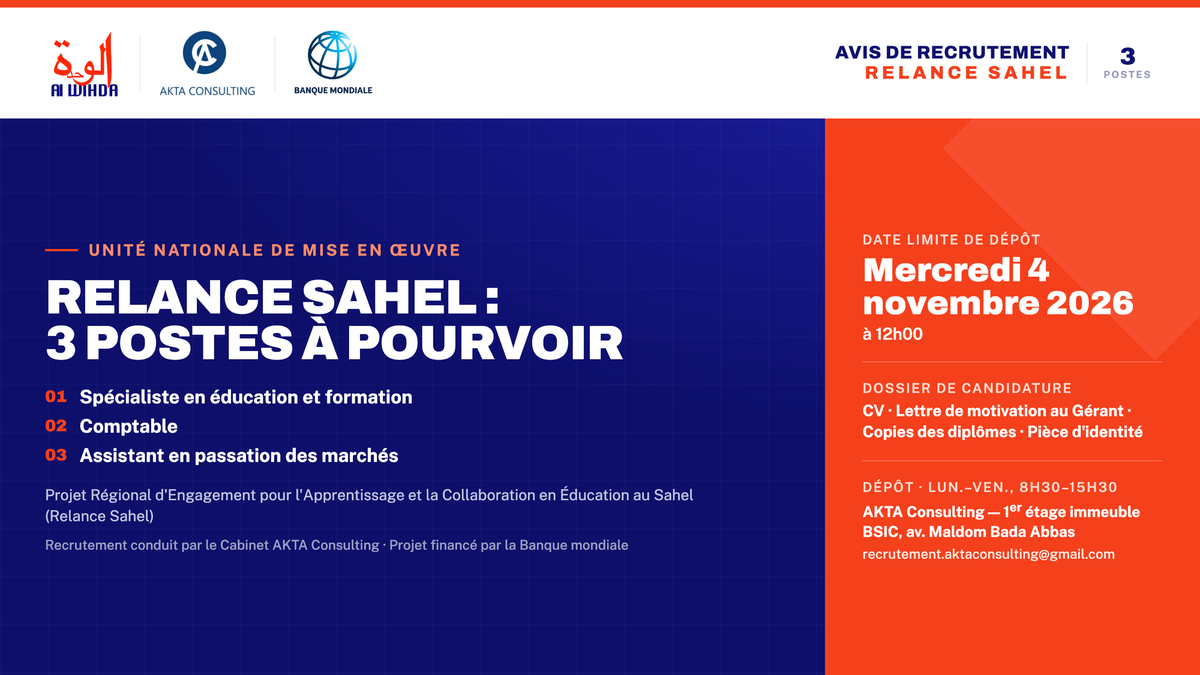 Tchad : le Projet RELANCE SAHEL recrute trois profils à travers le cabinet AKTA Consulting