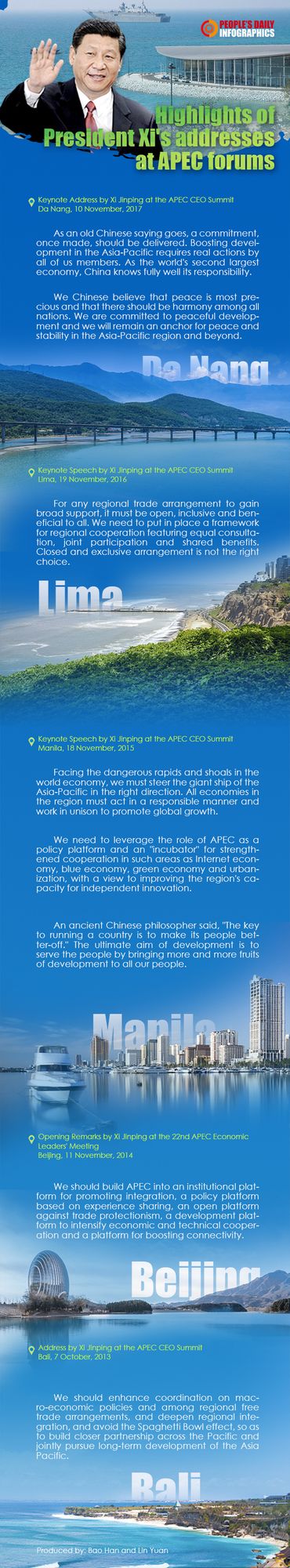 Highlights of President Xi's addresses at APEC forums