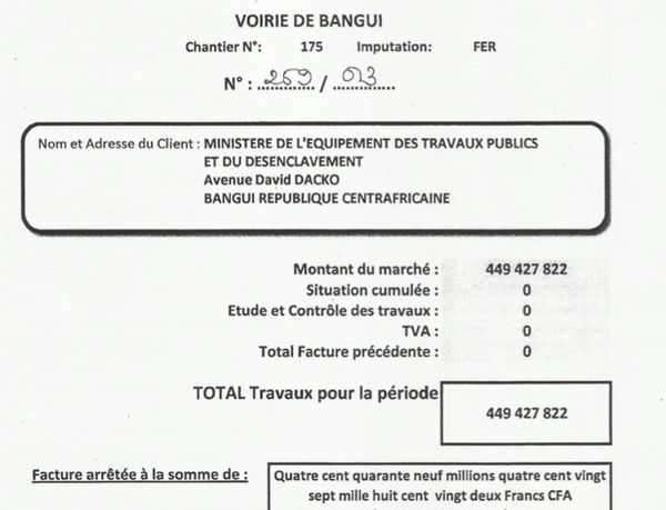 La calomnie, un autre mal centrafricain