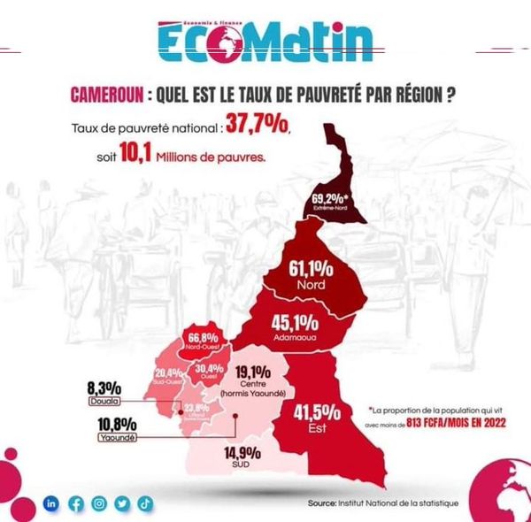 Image : Eco Matin