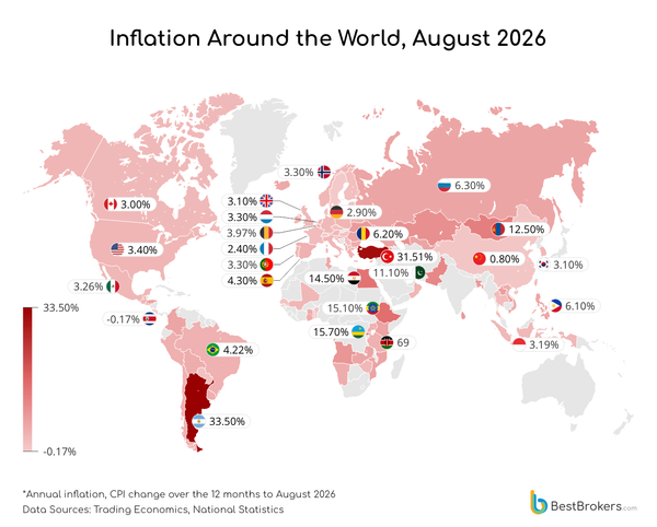 Inflation mondiale : le Pakistan et les Fidji affichent les plus fortes accélérations en août 2026