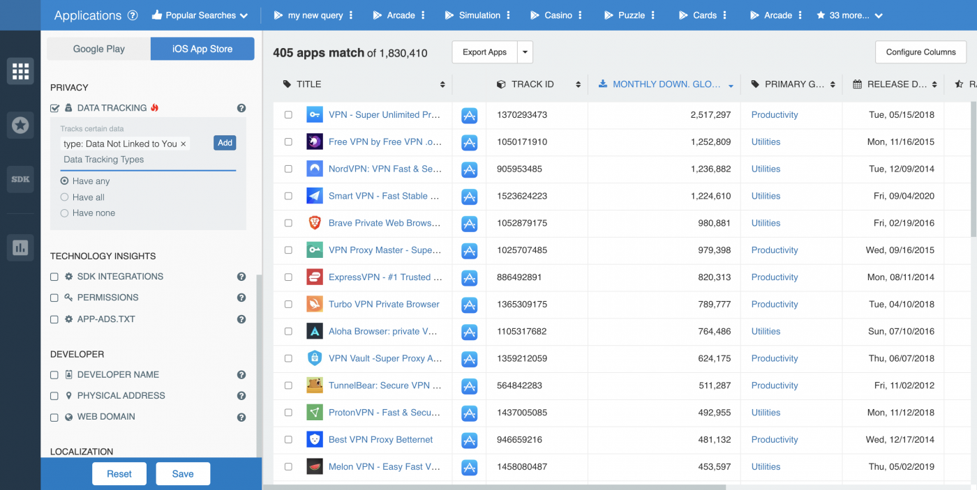 10. VPN Apps Data Not Linked to You — 42matters