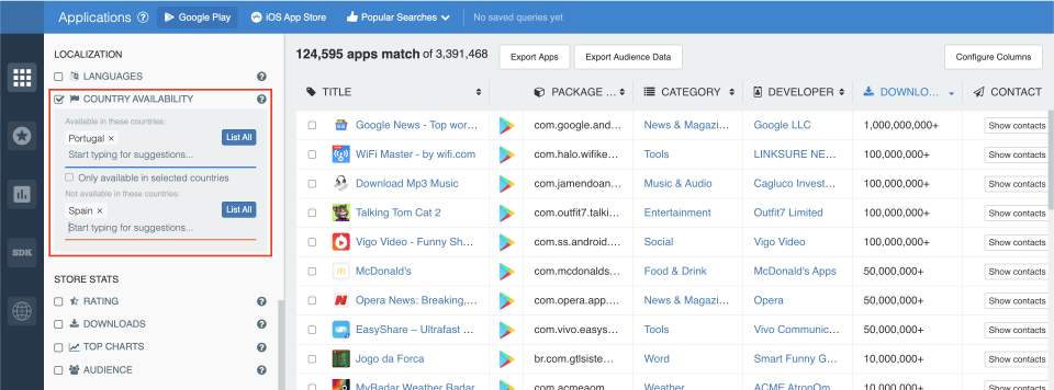 Filter by country availability — app analytics, app insights.