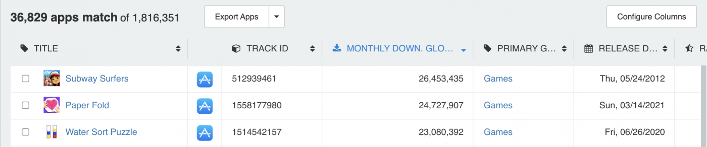 iOS Privacy Blog — 42matters