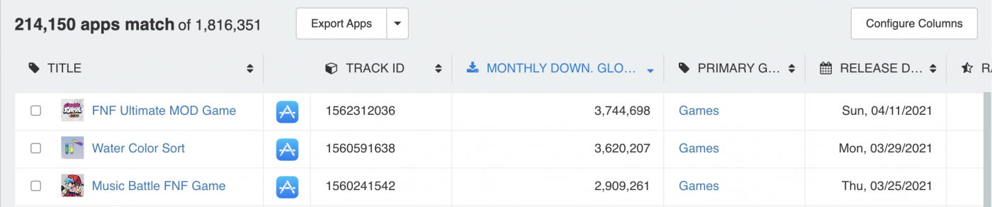 iOS Privacy Blog — 42matters