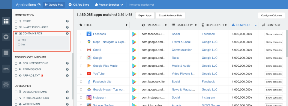 Filter by ads — app analytics, app insights.