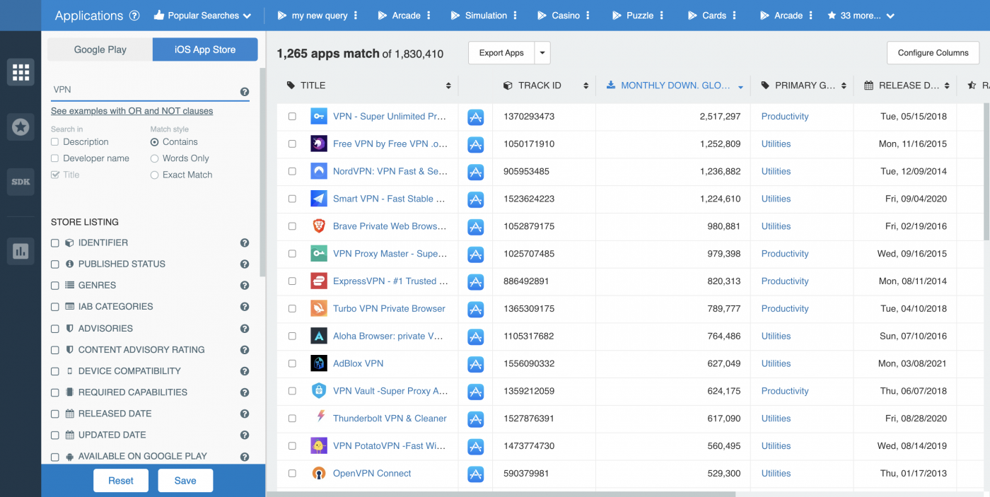 1. Analysis of Privacy Labels in iOS VPN Apps — 42matters