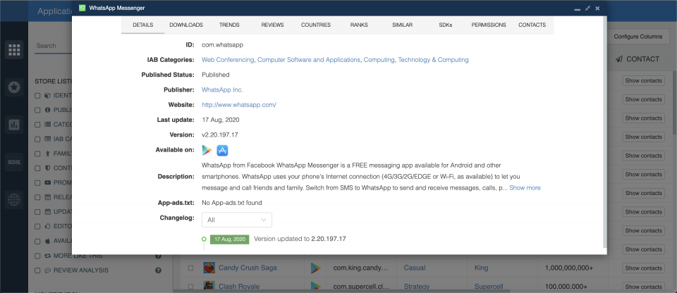 WhatsApp details — app analytics, app insights.