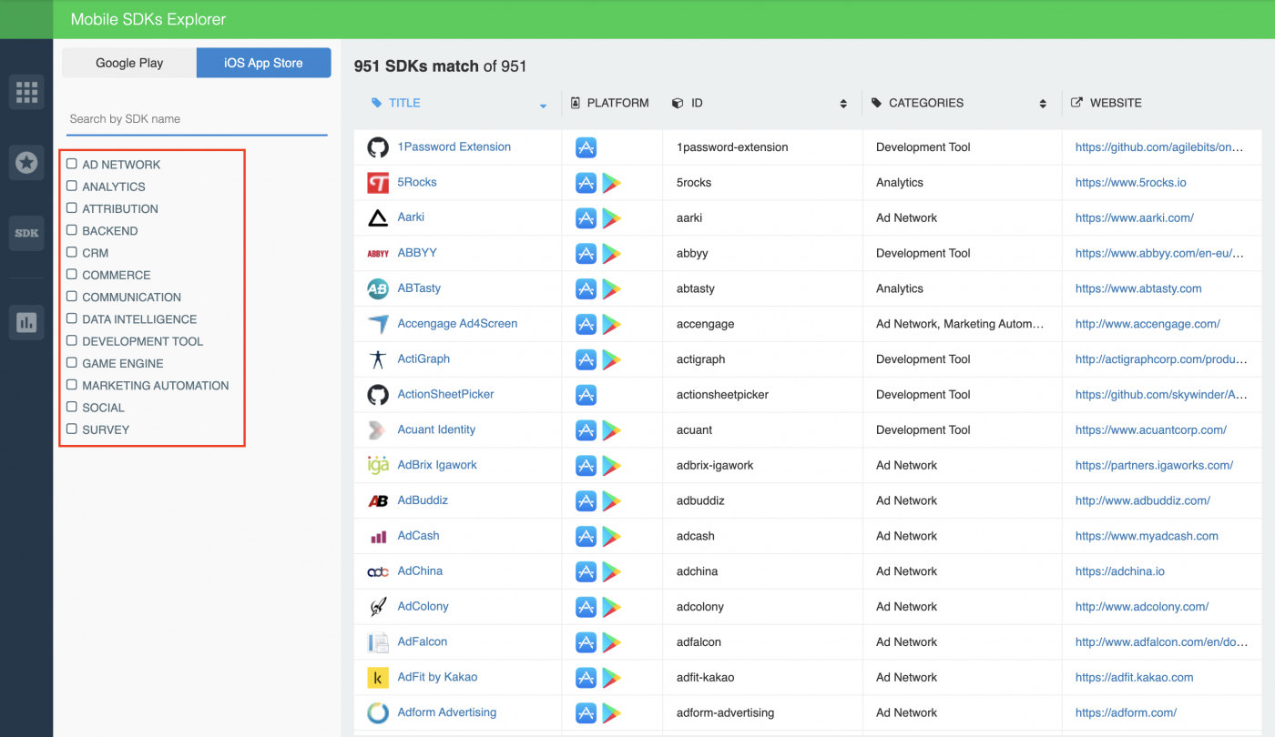 SDK Categories — 42matters SDK Explorer.