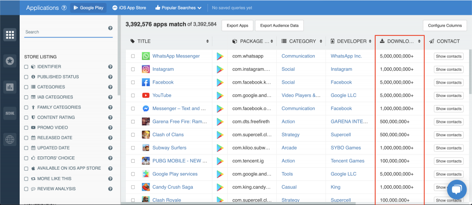 Total app downloads — mobile app analytics