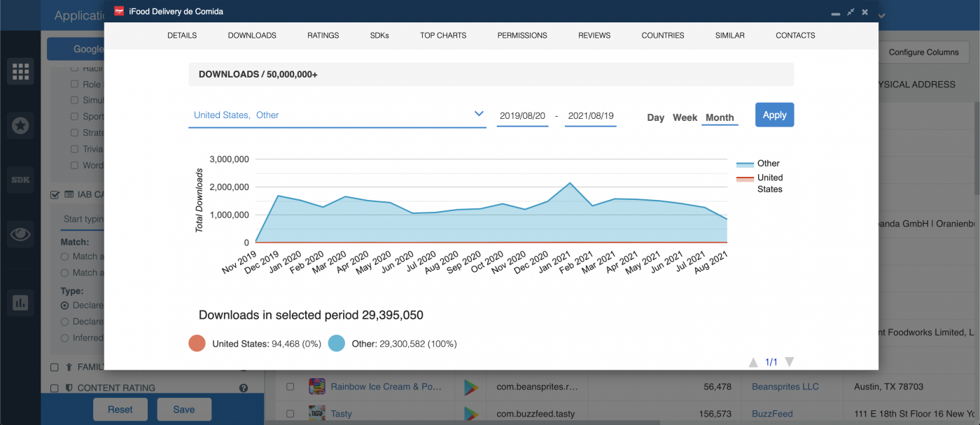iFood — Food Delivery Apps