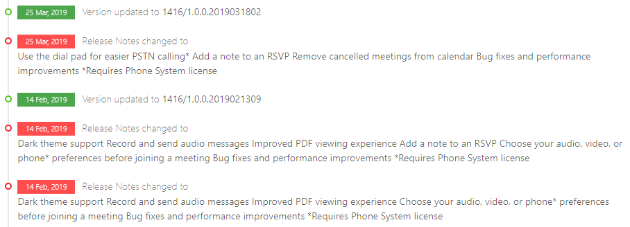 Microsoft Teams changelog (February-March 2019) downloaded from the 42matters App Market Explorer.