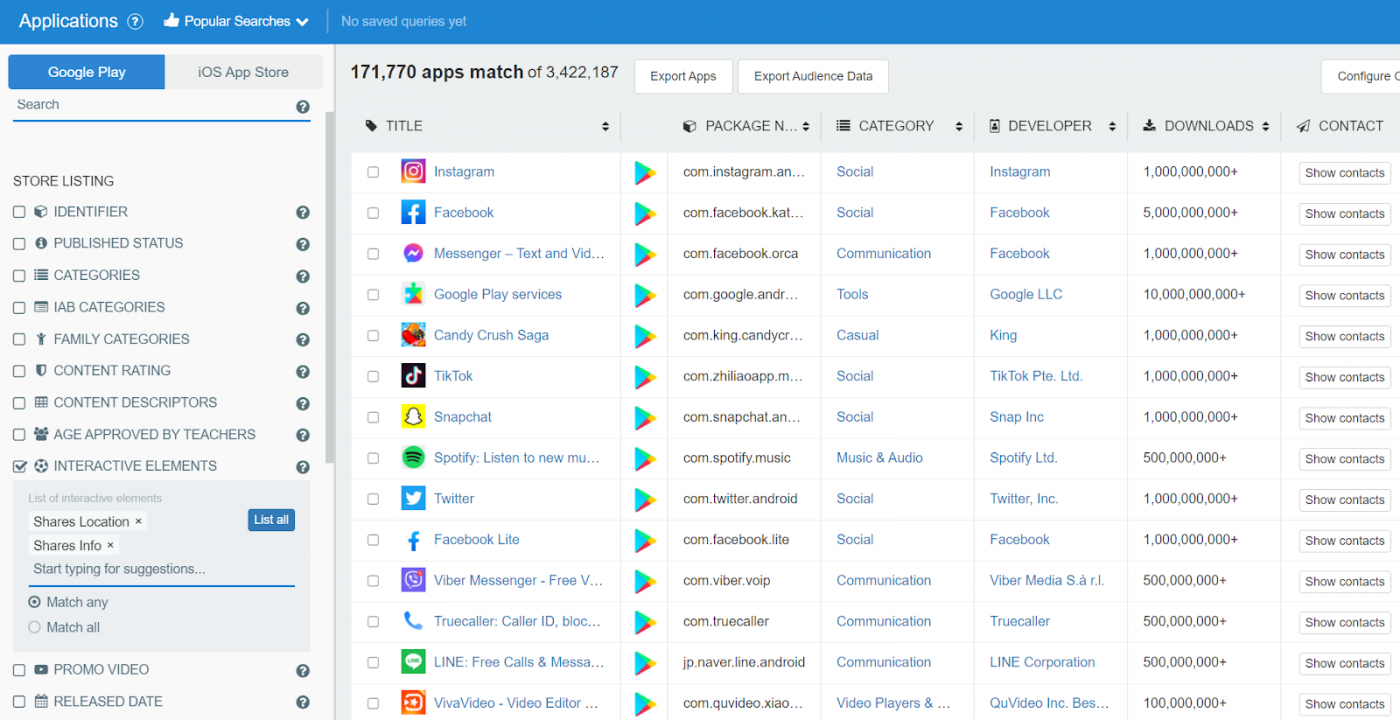 Interactive Elements Results