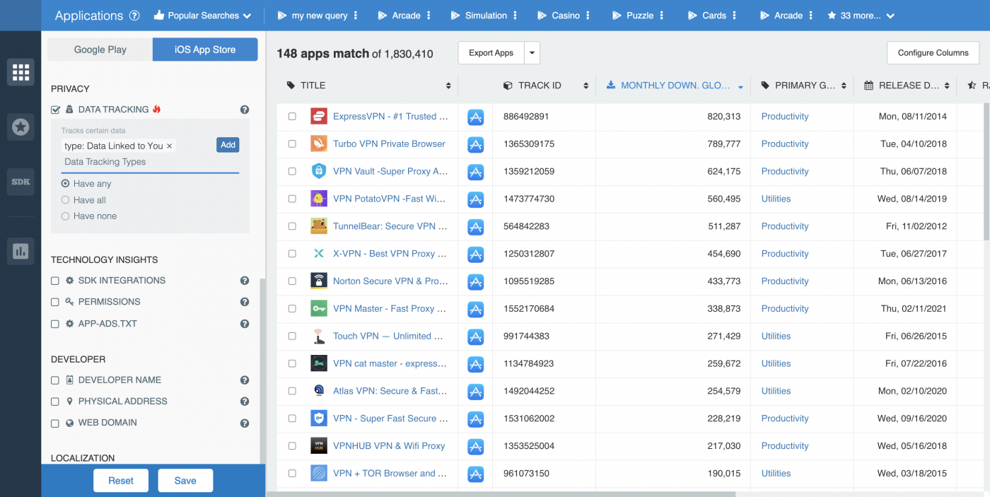 6. VPN apps Data Linked to You — 42matters