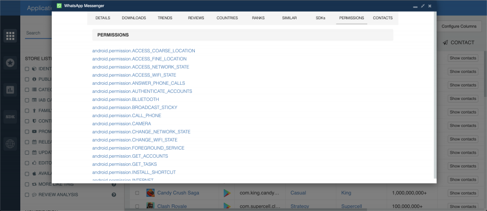 WhatsApp permissions — app analytics, app insights.