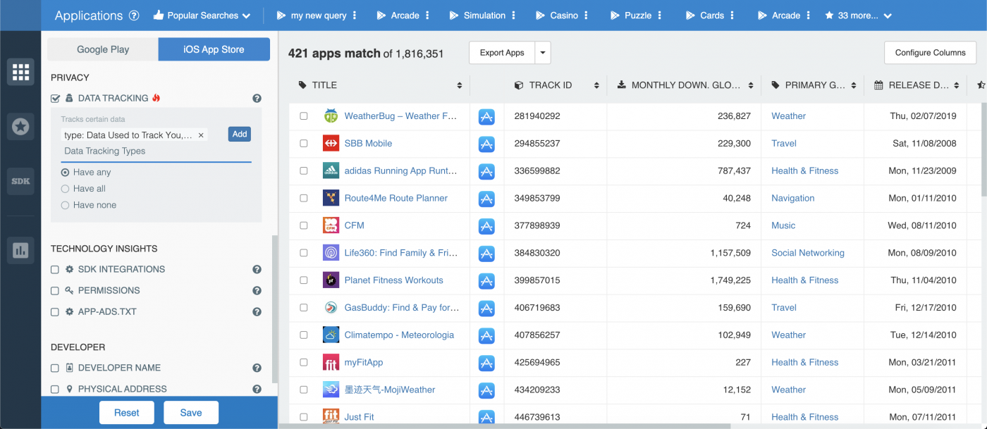 Apple Privacy Blog — 42matters