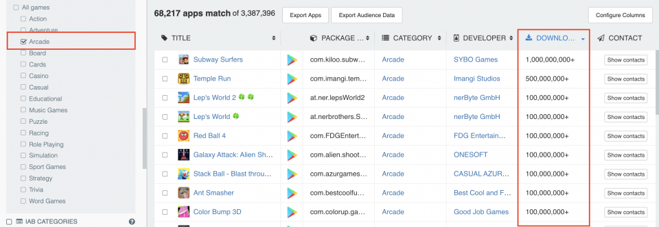 Estimated total downloads by category — 42matters app download statistics.