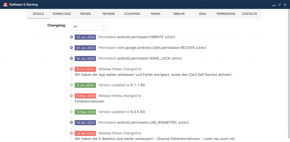 Swiss Raiffeisen app changelog.