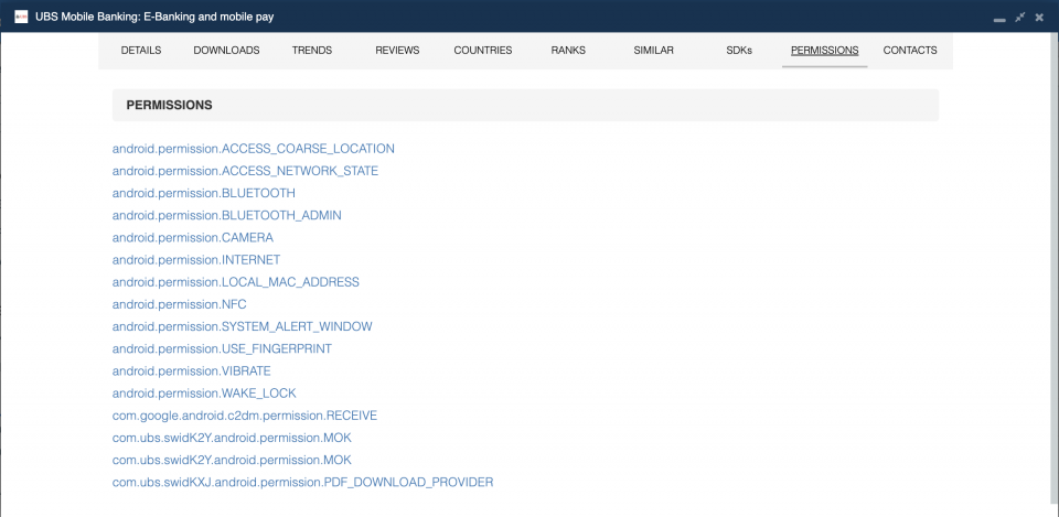UBS app permissions.