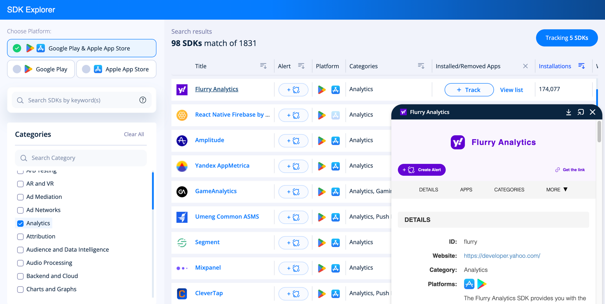 Best SDK for Mobile Apps
