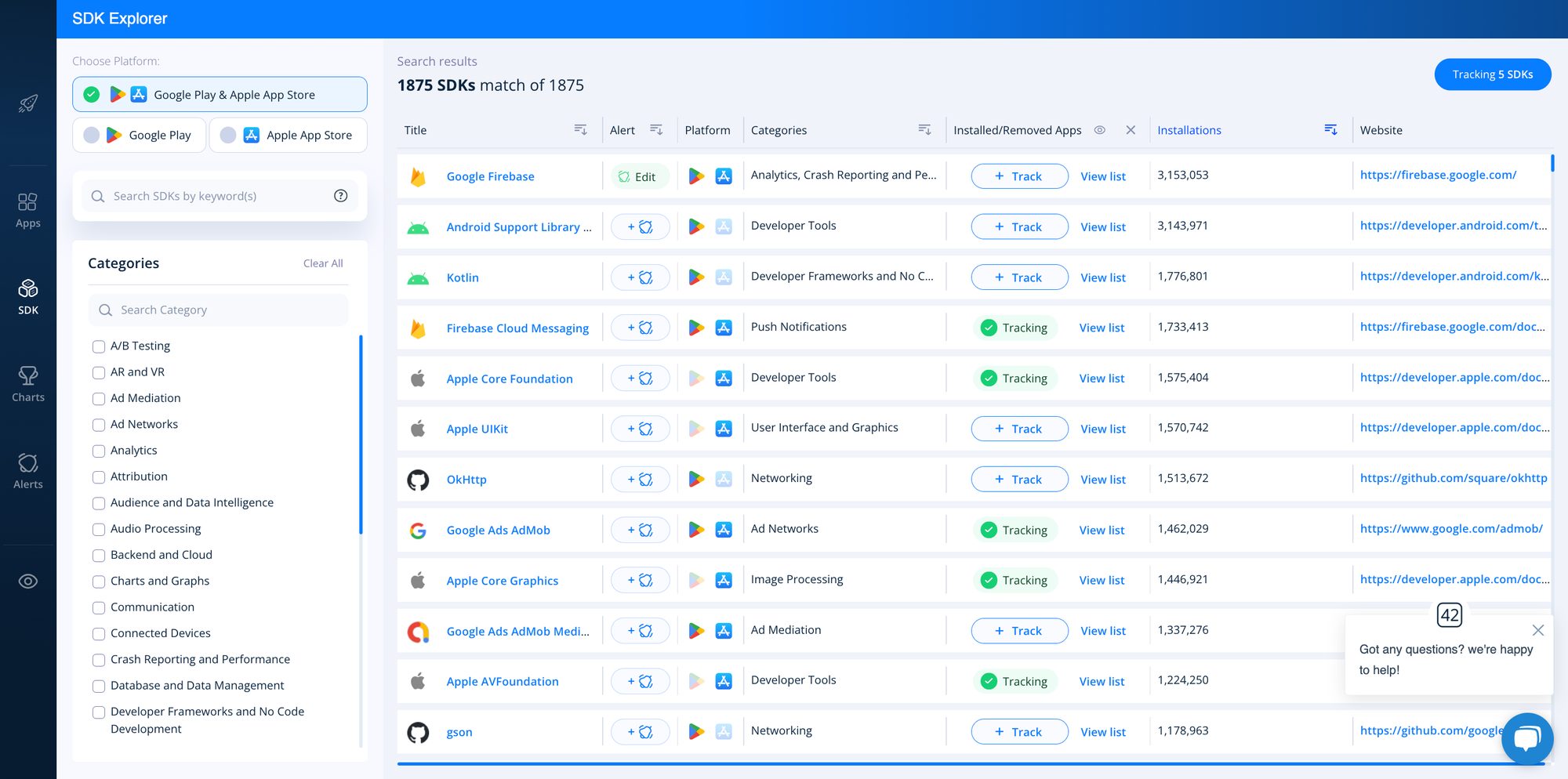 SDK Competitor Analysis: Find Apps that Use Competitor SDKs