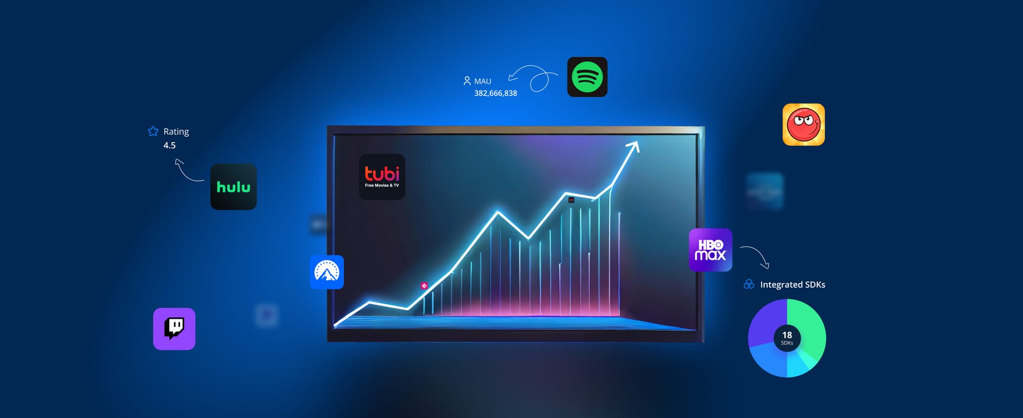Data Enrichment for Mobile and CTV AdTech Companies