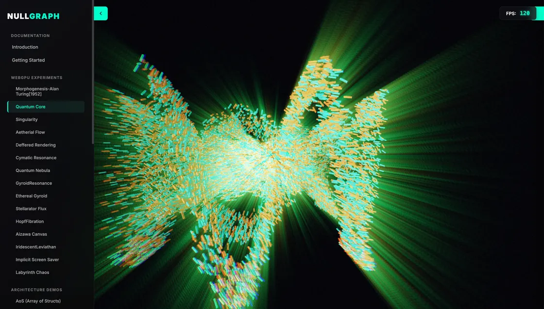 NullGraph: A Data-Oriented WebGPU Rendering Framework