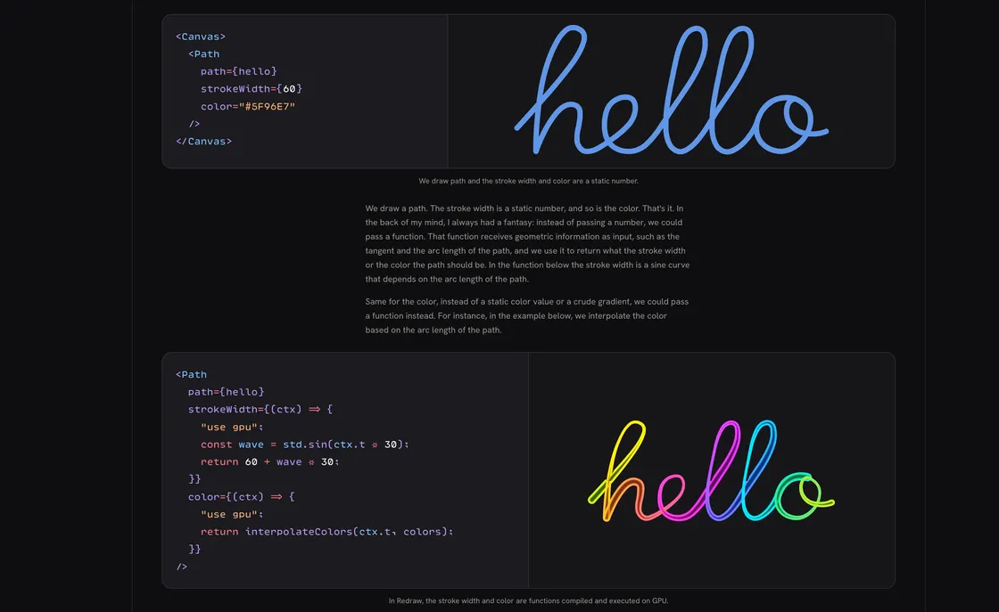 Redraw examples show programmable WebGPU path rendering effects on Bézier curves and interface-like shapes.