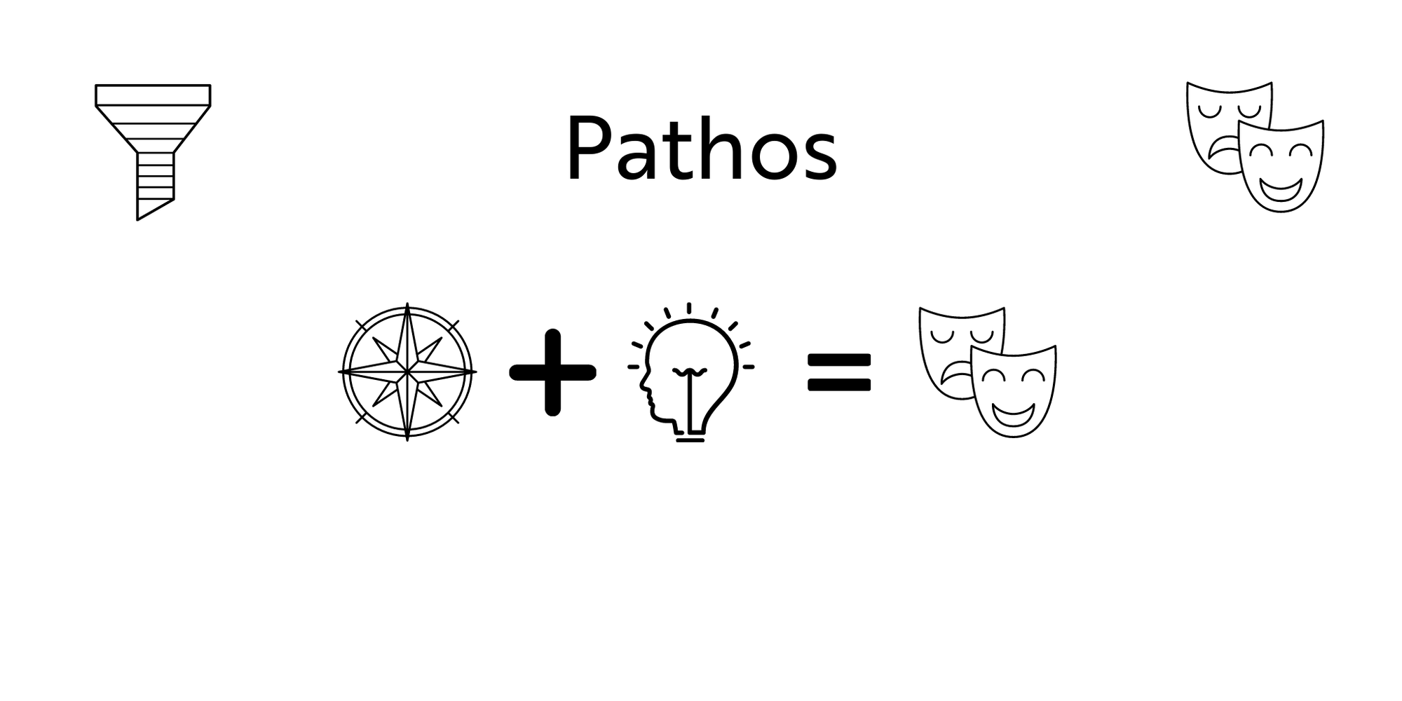 Hooking Prospects with Pathos