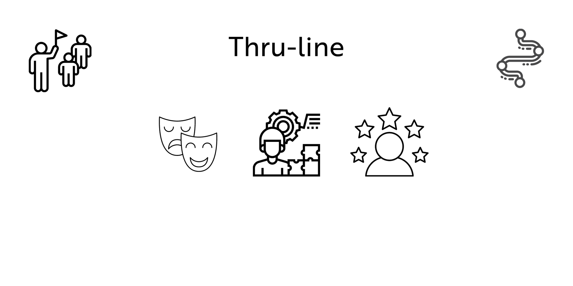 What is Your Brand's Thru-line