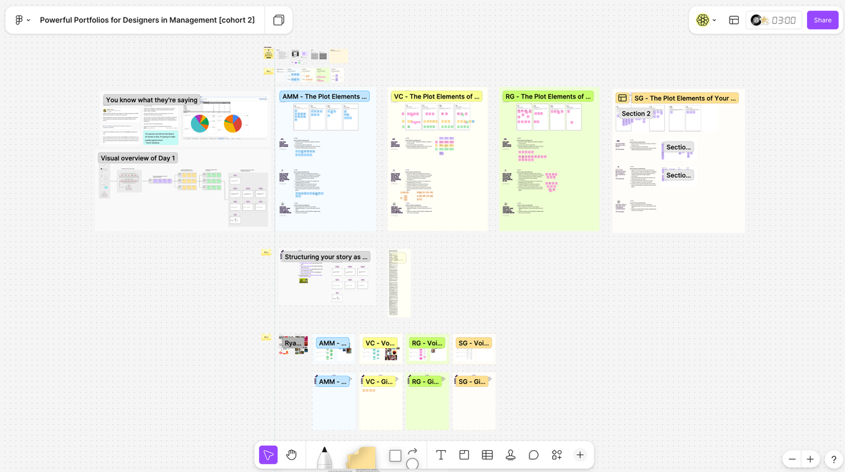 Powerful Portfolios for Design Leaders