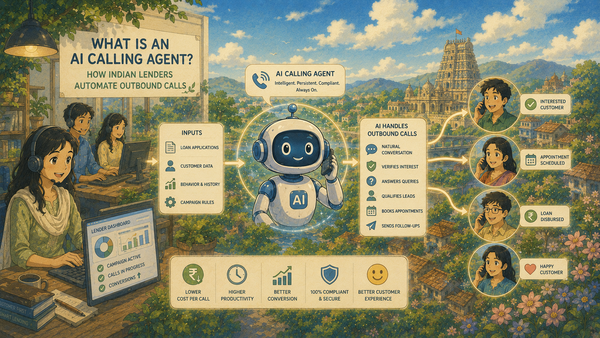 What Is an AI Calling Agent? How Indian Lenders Automate Outbound Calls
