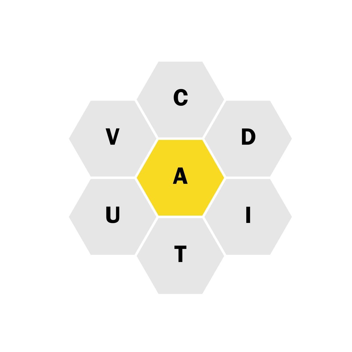 🐝 April 17th - Today's Toolbox