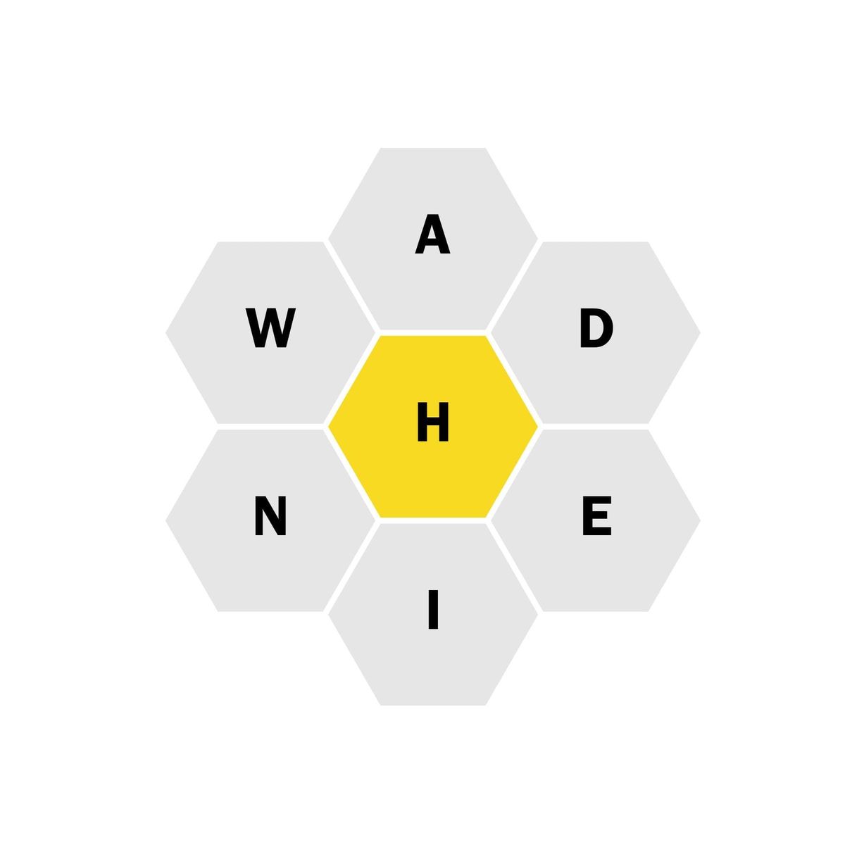 April 28th 2025 Bee Box