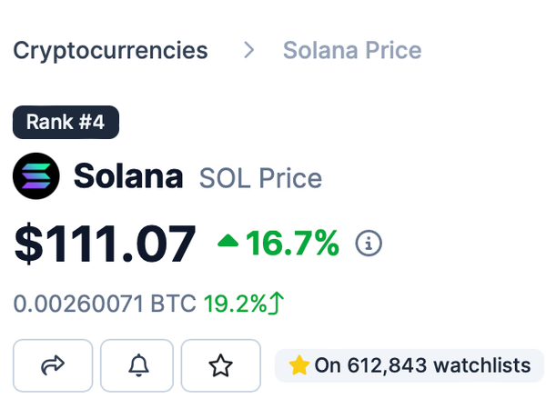 Late night thoughts on $SOL