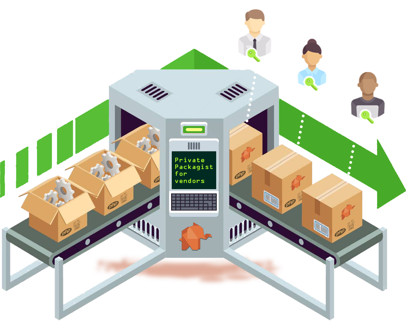 Private Packagist for Vendors