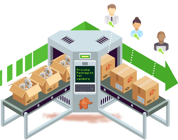 Private Packagist for Vendors