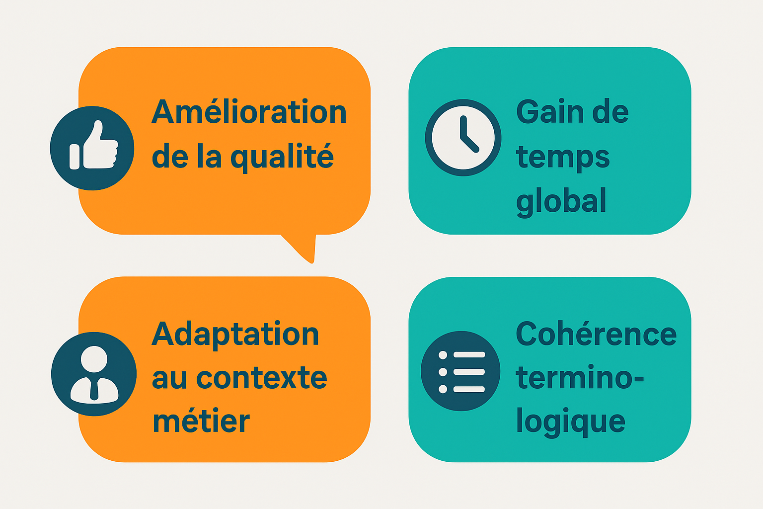 Infobulles des bénéfices de la relecture de la Transcription