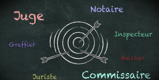 Teaser du MOOC : Le doit, est-ce pour moi ? Panthéon-Assas Université Paris 