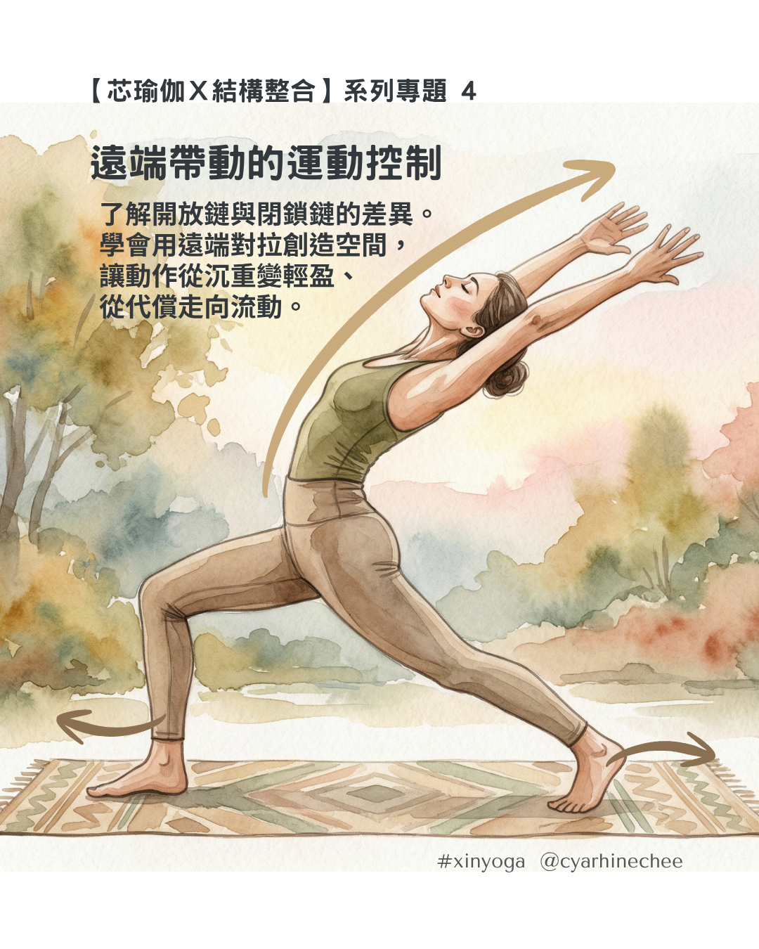 遠端帶動：換一句口令，身體就開了