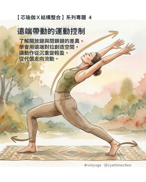 遠端帶動：換一句口令，身體就開了