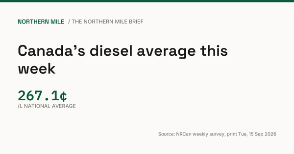 The Northern Mile Brief: week of 20 September 2026
