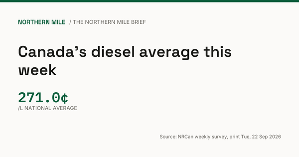 The Northern Mile Brief: week of 23 September 2026